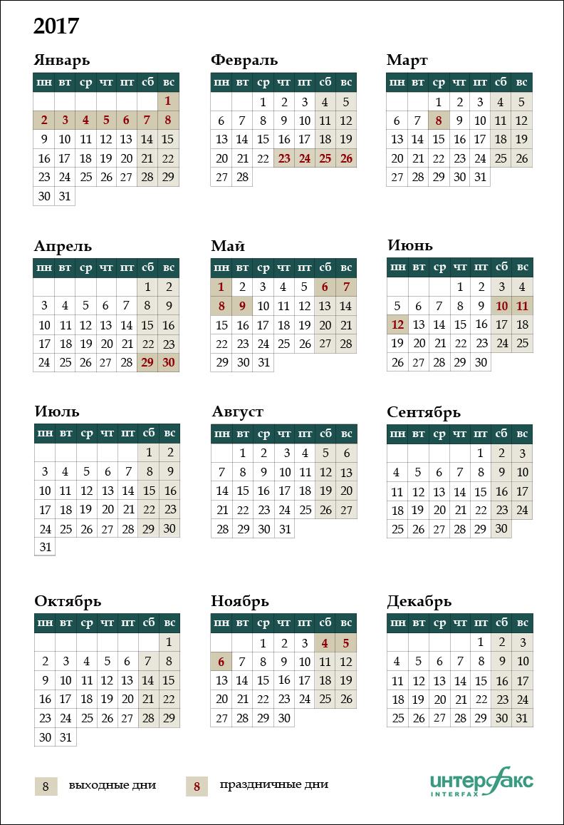 Мінпраці підготував проект постанови про порядок перенесення вихідних днів - так званий виробничий календар на 2017 рік   Календар святкових та вихідних днів   Інтерфакс   Москва