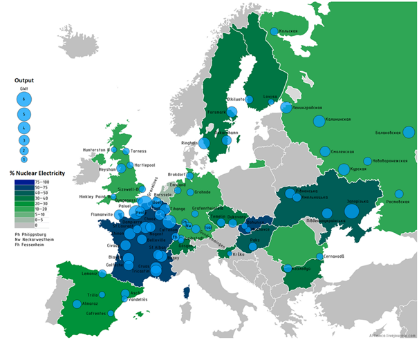 Саме ENTSO-E є первинною, оскільки дозволяє розподілити по енергосистемі електроенергію, вироблену європейськими АЕС (а їх в країнах Європи більше 50-ти)