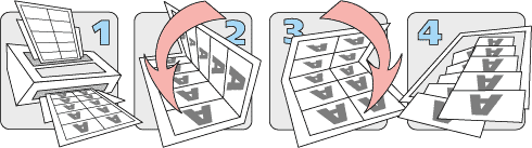 Мікроперфорація (або лінія відриву) допоможе швидко, просто і точно розділити видрукуваний лист візиток на окремі візитні картки