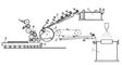 Схема барвистій рулонної офсетної машини: 1 - рулон паперу;  2 - рулонний зірка;  3 - стабілізатор натягу;  4 - формні циліндри;  5 - офсетні циліндри;  6 - сушильні установки;  7 - фальцаппарат