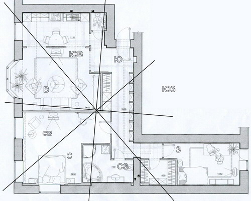 Як бачимо, квартира має форму далеку від прямокутної