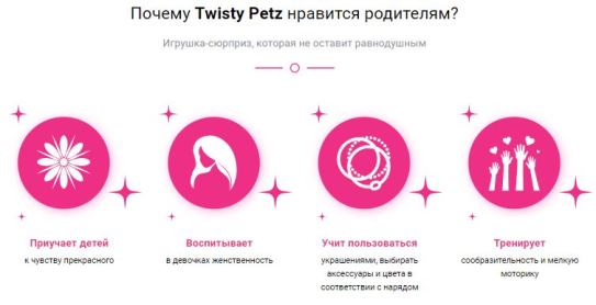Twisty Petz - оригінальний аксесуар для дівчаток від відомого канадського бренду Split Master