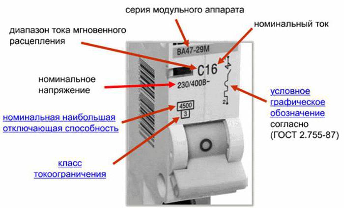 Схема маркування автоматів стандартизована