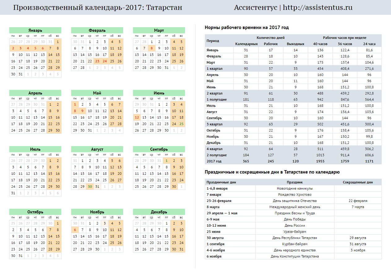 Календар для Татарстану на 2017 рік (роздрукувати на принтері в форматі А4)